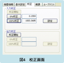 図4　校正画面