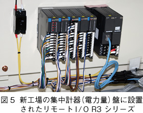 図5　新工場の集中計器（電力量）盤に設置されたリモートI / O R3 シリーズ