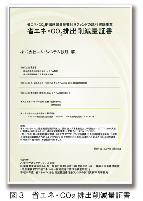 図3 省エネ・CO2排出削減量証書