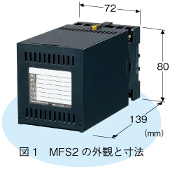 図1　MFS2の外観と寸法