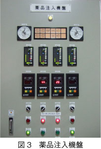 図3　薬品注入機盤