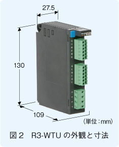 図2　R3-WTUの外観と寸法