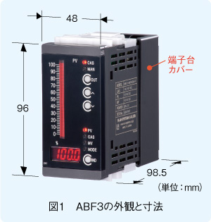 図1　ABF3の外観と寸法