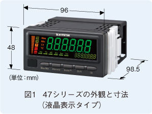 図1　47シリーズの外観と寸法（液晶表示タイプ）