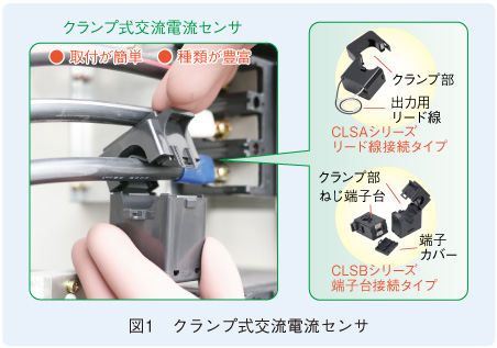 図1　クランプ式交流電流センサ