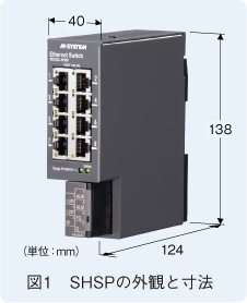 図1　SHSPの外観と寸法