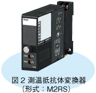 図2 測温抵抗体変換器（形式：M2RS）