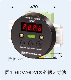 図1　6DV/6DVIの外観と寸法