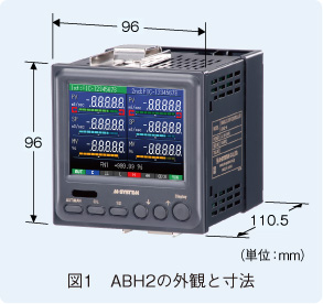 図1　ABH2の外観と寸法