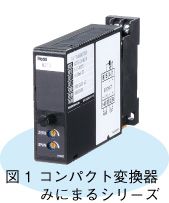 図1 コンパクト変換器みにまるシリーズ