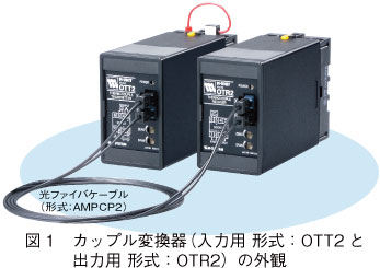 図1　カップル変換器（入力用 形式：OTT2と出力用 形式：OTR2）の外観