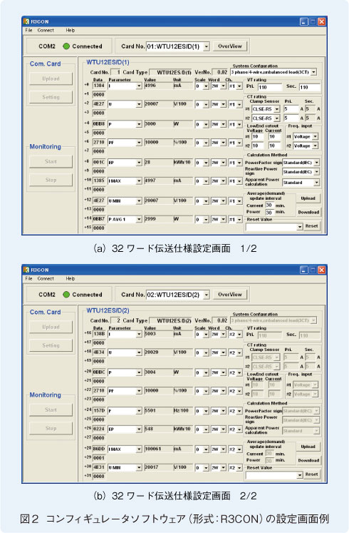 図2　コンフィギュレータソフトウェア（形式：R3CON）の設定画面例