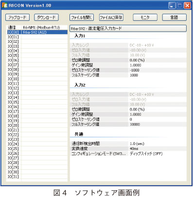 図4　ソフトウェア画面例