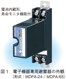 図1　電子機器専用避雷器の外観（形式：MDPA-24 ／ MDPA-65）