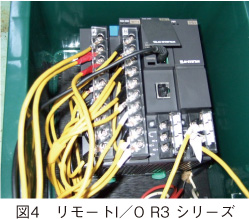 図4　リモートI ／ O R3 シリーズ