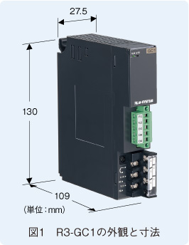 図1　Ｒ3-ＧＣ１の外観と寸法