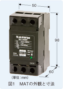 図1　MATの外観と寸法