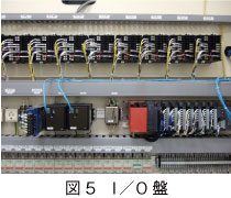 図5　I ／ O 盤