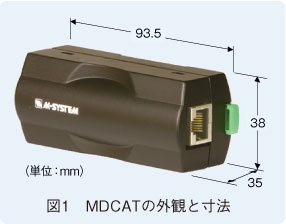 図1　MDCATの外観と寸法