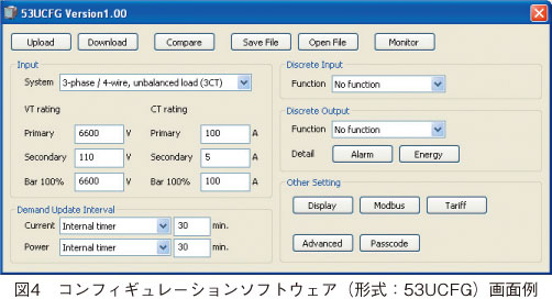 図4　コンフィギュレーションソフトウェア（形式：53UCFG）画面例