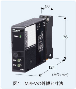 図1　M2FVの外観と寸法