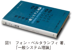 図1　フォン・ベルタランフィ 著、「一般システム理論」