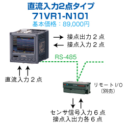 直流入力2点タイプ　71VR1-N101