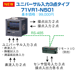 ユニバーサル入力3点タイプ 71VR1-N501