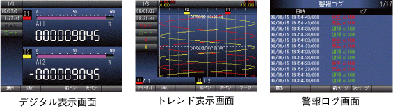 デジタル表示画面・トレンド表示画面・警報ログ画面