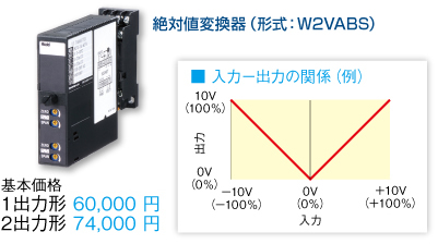 絶対値変換器（形式：W2VABS）