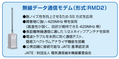 無線データ通信モデム（形式：RMD2）