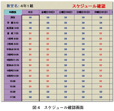 図4　スケジュール確認画面 