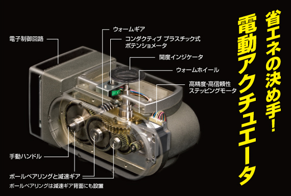 省エネの決め手！　電動アクチュエータ