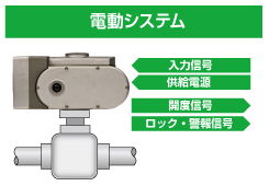 電動システム