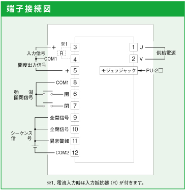 端子接続図