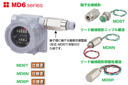 屋外設置形　M6Dシリーズ