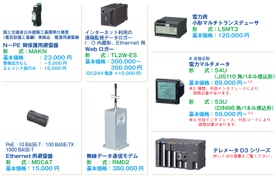 採用機種　　Webロガー TL2W、M5・UNIT、避雷器