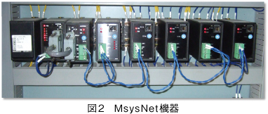 図2　MsysNet機器