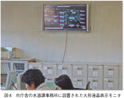 図4　市庁舎の水道課事務所に設置された大形液晶表示モニタ 