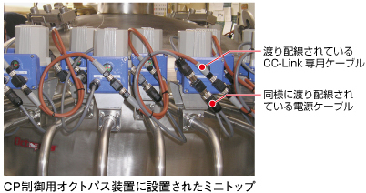 CP制御用オクトパス装置に設置されたミニトップ