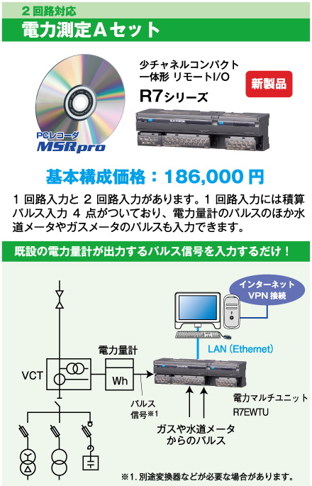 電力監視Aセット（2回路対応）