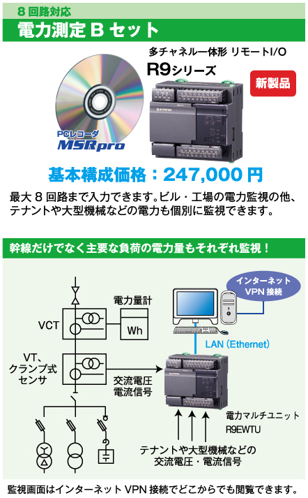 電力測定Bセット（8回路対応）