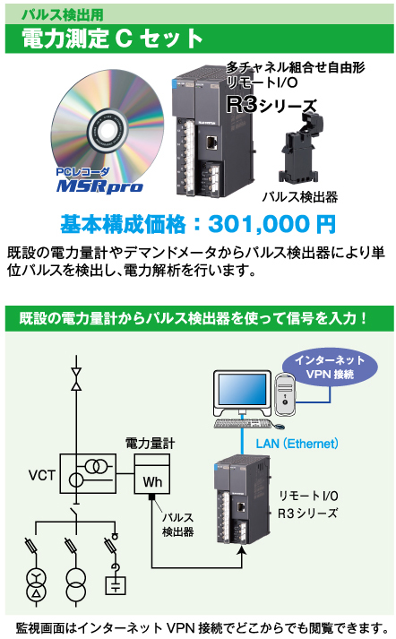 電力測定Cセット（パルス検出用）