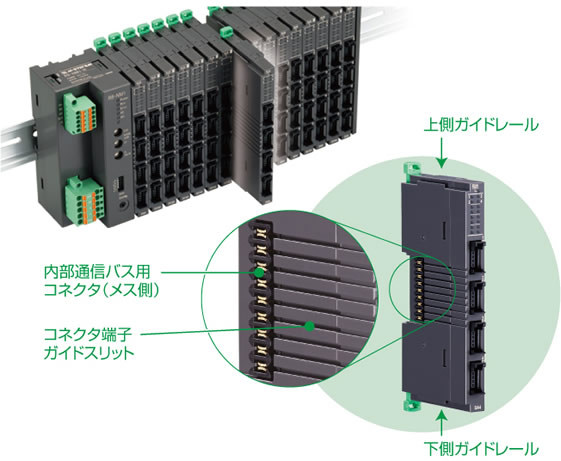 カード1枚だけの差し換え可能