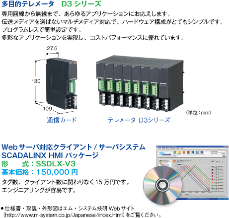 採用機種　　Webロガー TL2W、M5・UNIT、避雷器