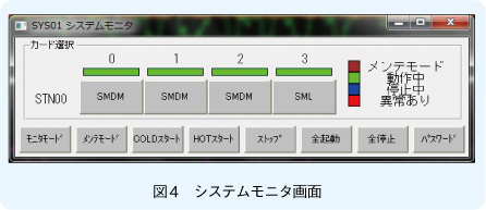 図4　システムモニタ画面