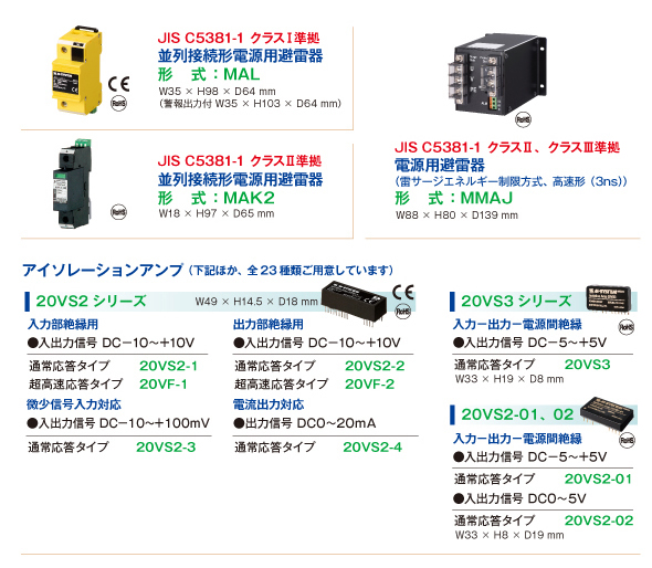 採用機種　　電源用避雷器、Ethernet用避雷器、 直流入力変換器（アイソレータ）