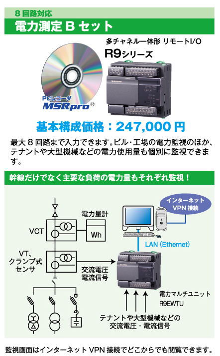 電力測定Bセット（8回路対応）