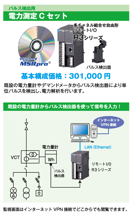 電力測定Cセット（パルス検出用）