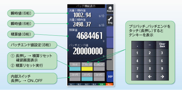 バッチ機能専用オペレーション画面